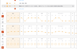 VOICEPEAK 商用可能 6ナレーターセット with Voice Presenter Pro